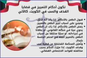 تكون أحكام التمييز في قضايا القذف والسب في الكويت