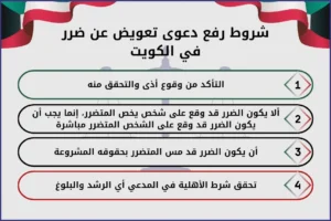 شروط رفع دعوى تعويض عن ضرر في الكويت