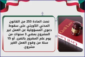 نصت المادة 253 من القانون المدني الكويتي