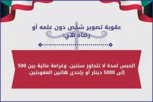 عقوبة تصوير شخص دون علمه أو رضاه