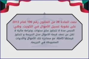 المادة 28 من القانون رقم 106 لعام 2013