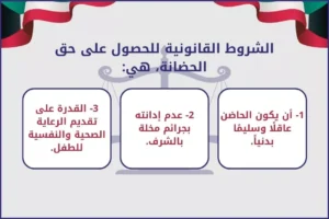 الشروط القانونية للحصول على حق الحضانة