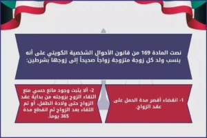 المادة 169 من قانون الأحوال الشخصية الكويتي