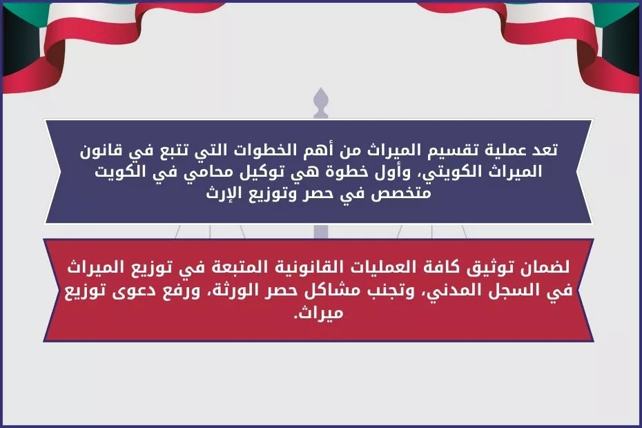 إجراءات تقسيم ميراث المتوفى في الكويت وفق الشريعة الإسلامية وقانون الأحوال الشخصية رقم 51 لسنة 1984.