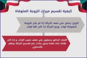 كيفية تقسيم ميراث الزوجة المتوفاة