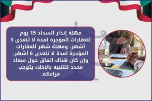 مهلة إنذار السداد 15 يوم للعقارات المؤجرة