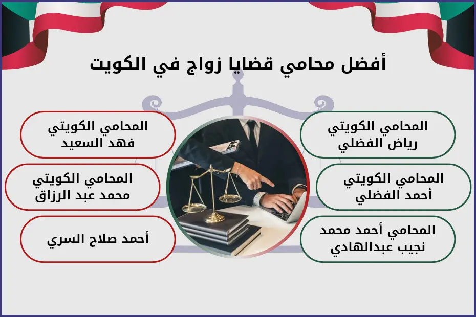 أفضل محامي قضايا زواج في الكويت