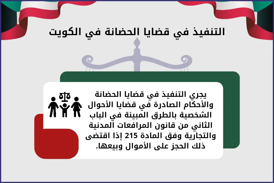 التنفيذ في قضايا الحضانة في الكويت