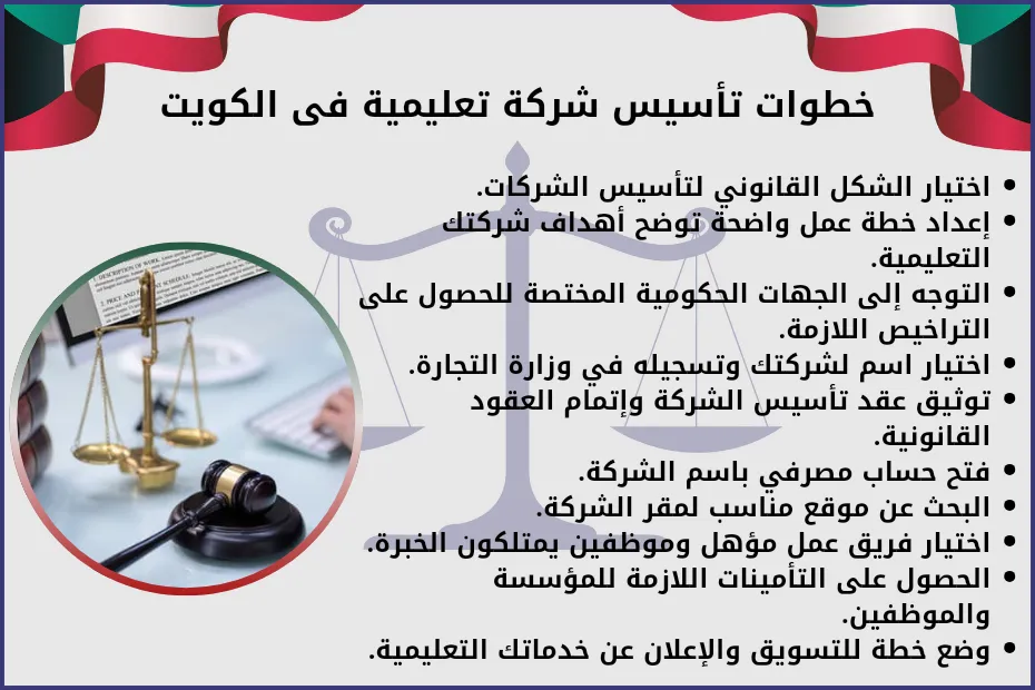 خطوات تأسيس شركة تعليمية فى الكويت