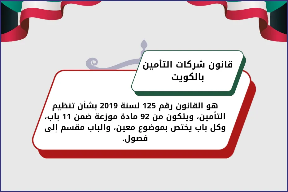 قانون شركات التأمين بالكويت
