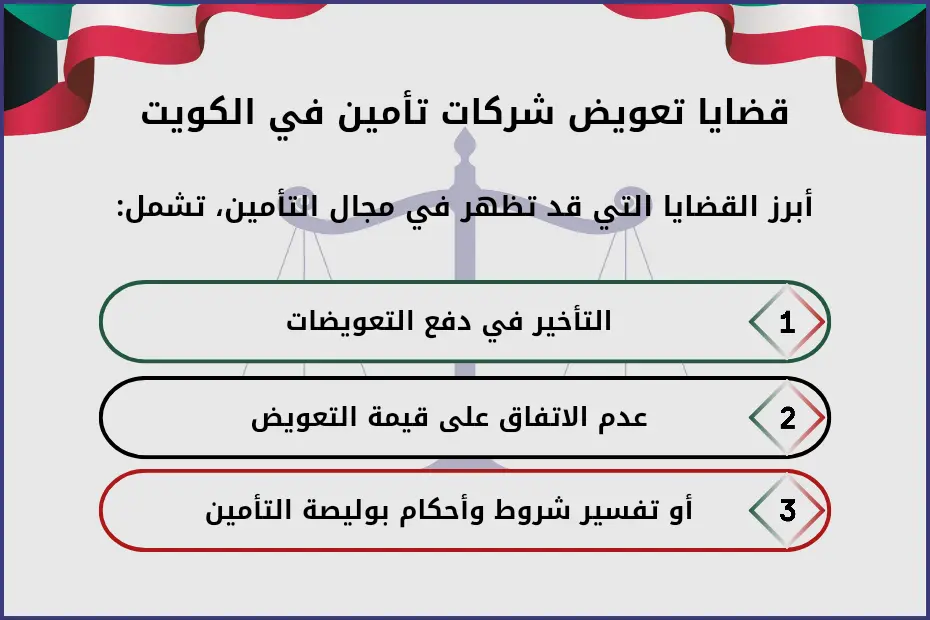 قضايا تعويض شركات تامين في الكويت