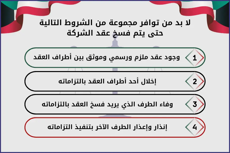 لابد من توافر مجموعة من الشروط التالية حتى يتم فسخ عقد الشركة