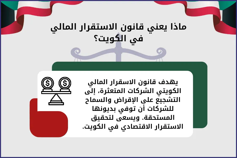 ماذا يعني قانون الاستقرار المالي الكويت