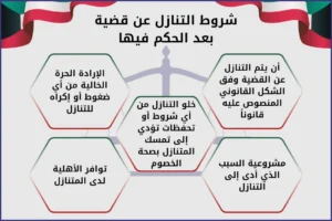 شروط التنازل عن قضية بعد الحكم