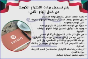 يتم تسجيل براءة الاختراع الكويت من خلال اتباع الآتي